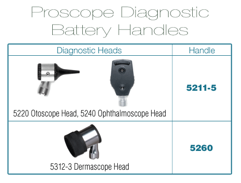 ADC Proscope™ Handles- 2.5v Portable Battery Handles for 5220 Otoscope Head, 5240 Ophthalmoscope Head