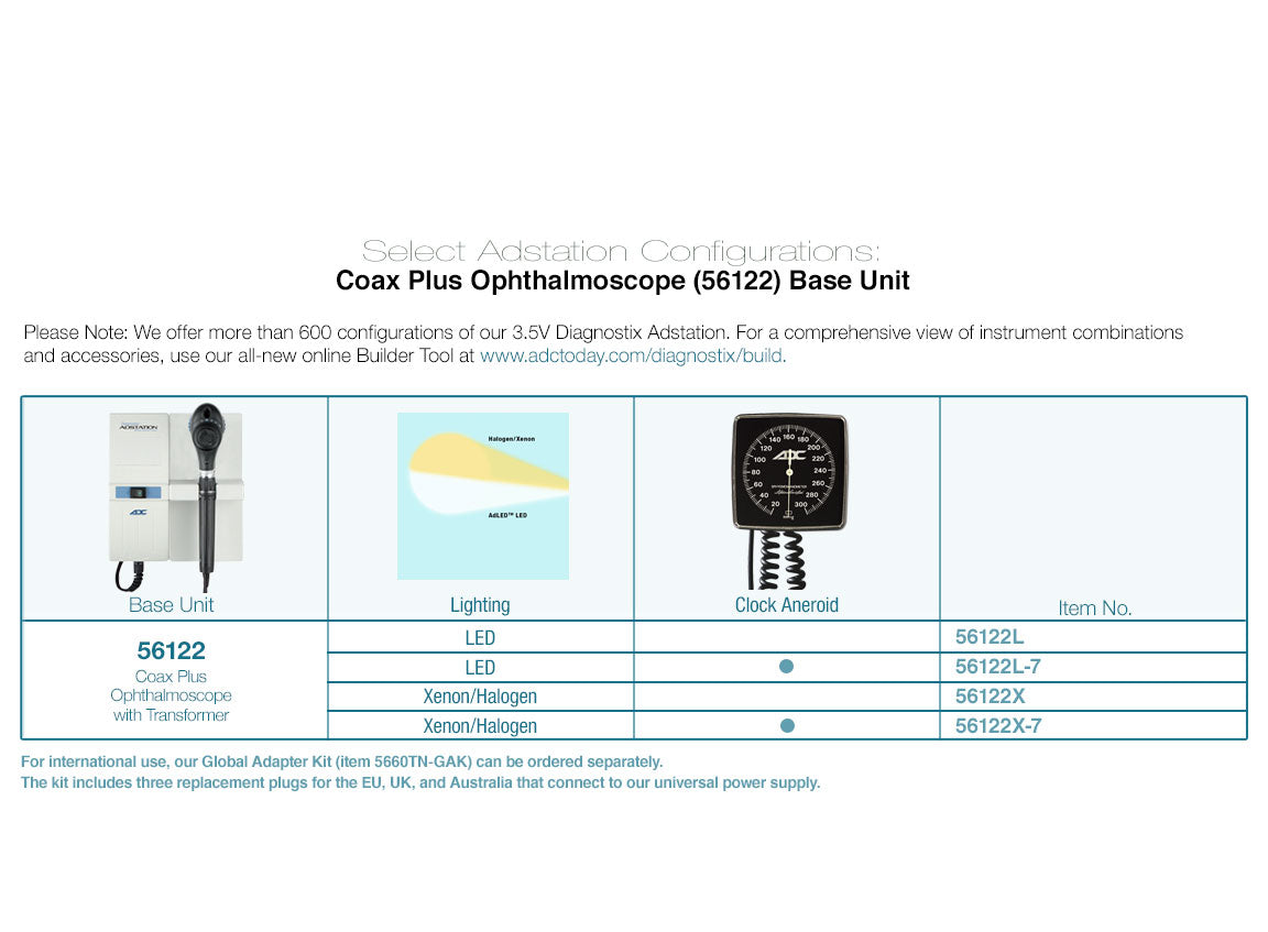 ADC Adstation™ 56122- 3.5V Wall Coax Plus Ophthalmoscope