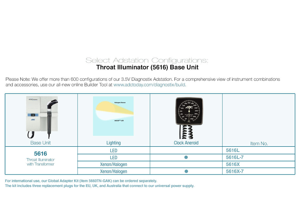 ADC Adstation™ 5616- 3.5V Wall Throat Illuminator