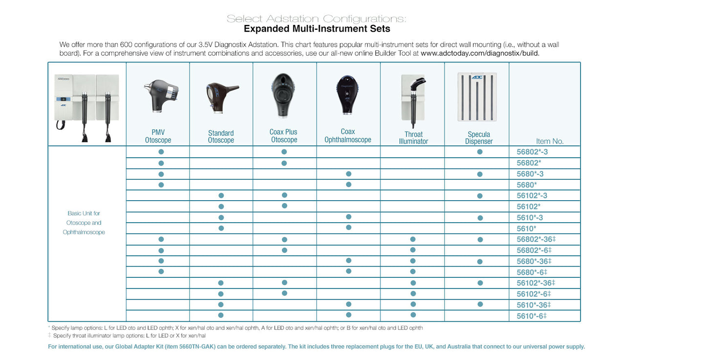 ADC Adstation™ 5610-6 - Basic 3.5V Diagnostix Wall System, Standard Otoscope, Coax Ophth, Throat Illum Xenon