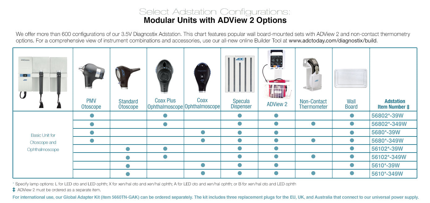 ADC Adstation™ 5610-39W-3.5V Modular Diagnostix Wall System with ADView 2, Standard Otoscope, Coax Ophth, Dispenser, W.Board
