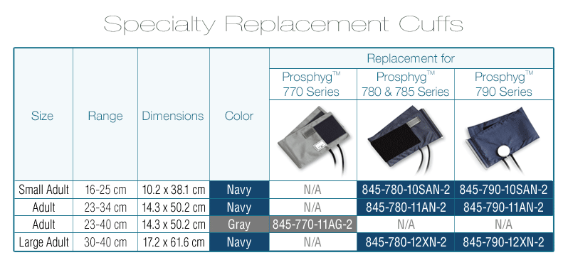 ADC Specialty Cuffs & Bladders - Prosphyg™ 790 Series