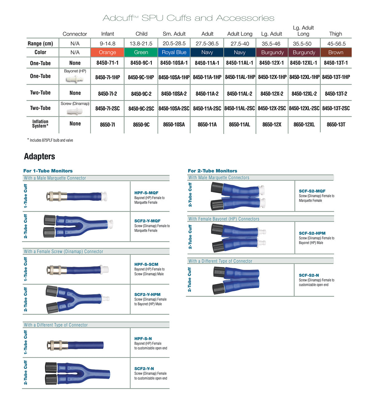 ADC Adcuff™ SPU - Single-Patient-Use Cuff Inflation System