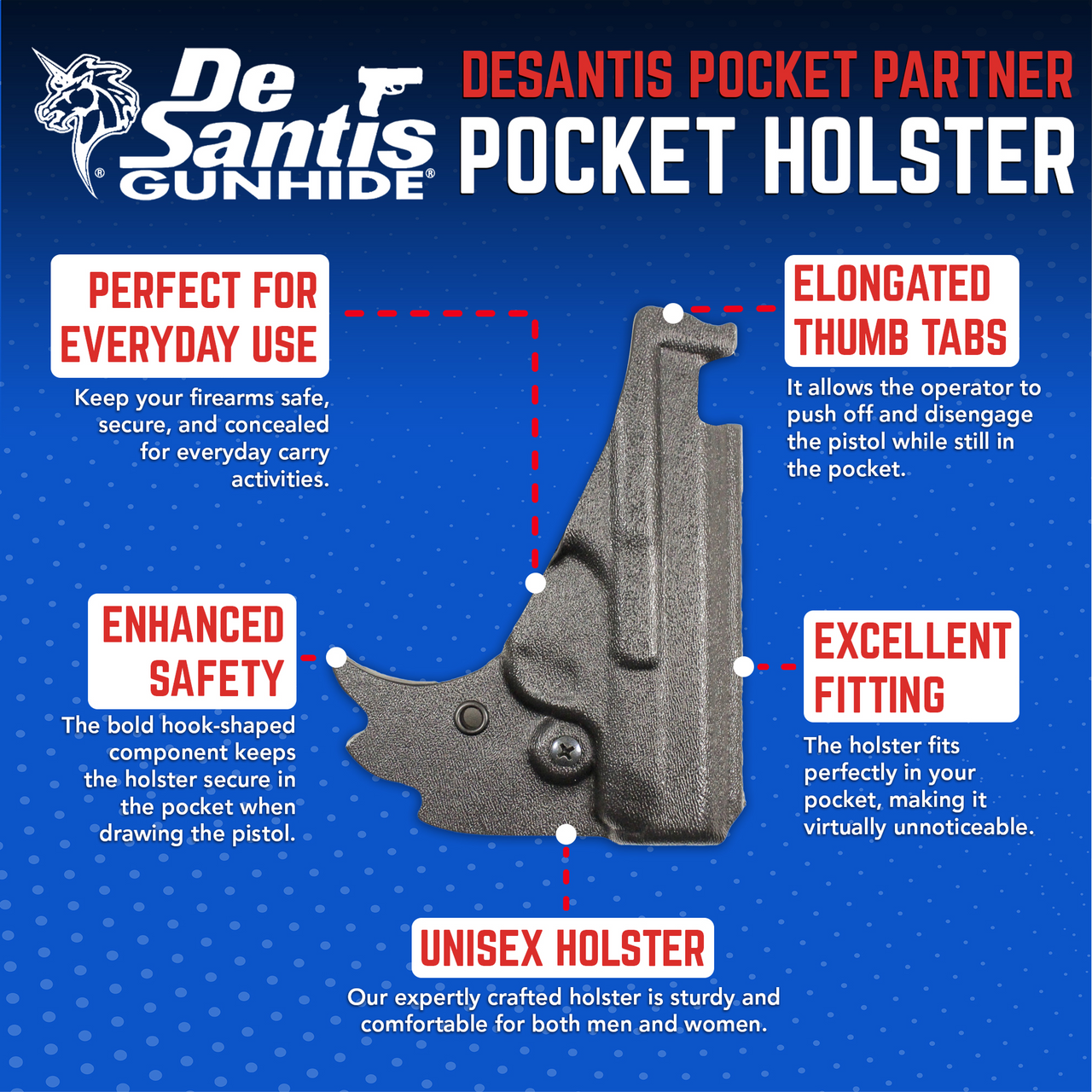 DeSantis GunHide POCKET PARTNER™, Sig Sauer Make, Black with Ambidextrous Fit