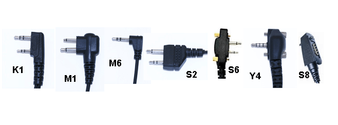 Throat Mic with Finger PTT Mic