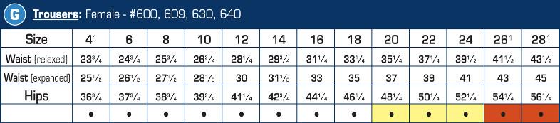 Liberty Uniform Comfort Zone Cargo Trouser