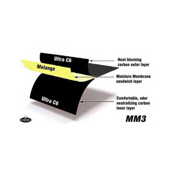 Majestic Moisture Membrane MM3 PAC II