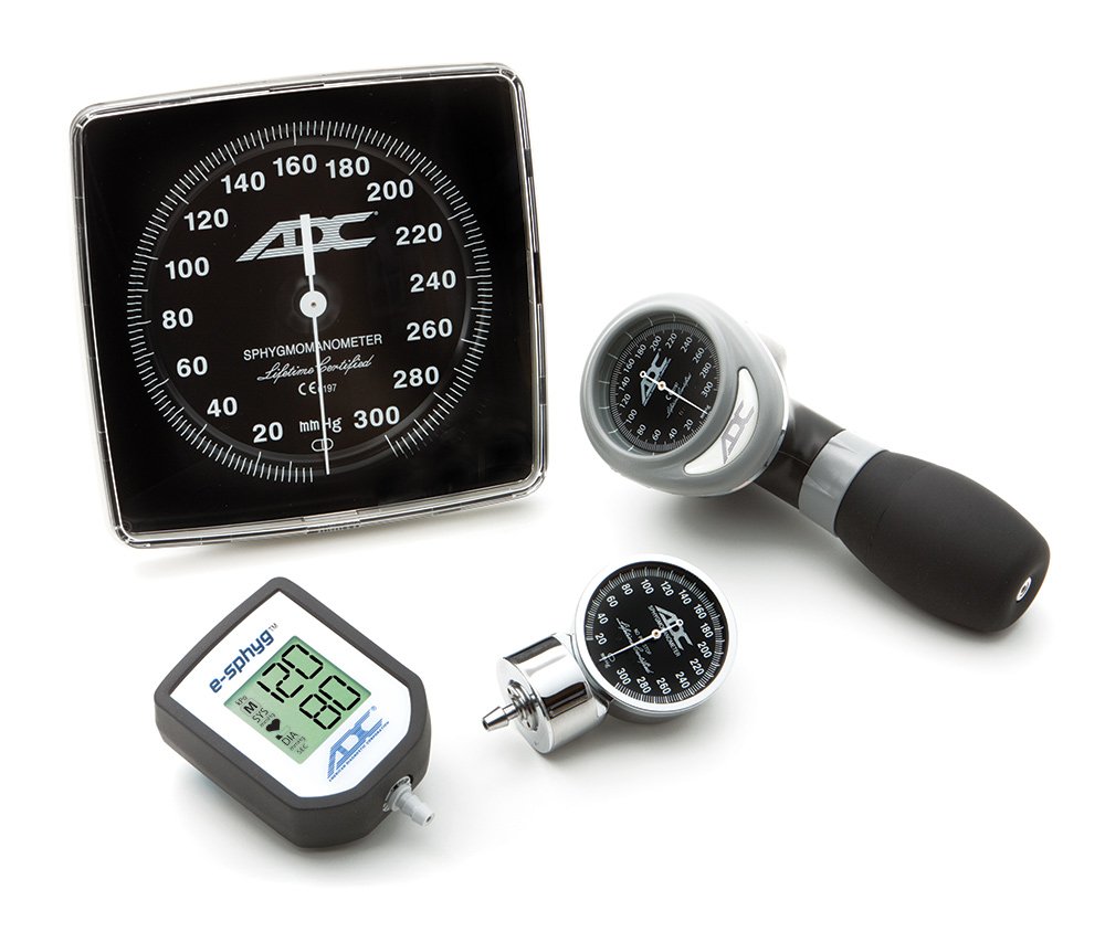 adc-gauges