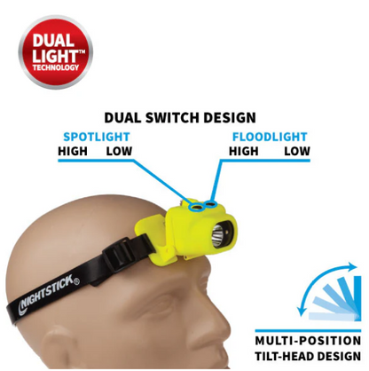 Night Stick Intrinsically Safe Headlamp