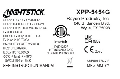 Night Stick Intrinsically Safe Headlamp