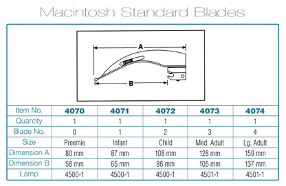 ADC Satin™ Macintosh Blade, Med. Adult