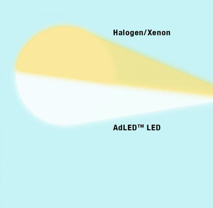 ADC Diagnostix™ 5420- 3.5V Standard Otoscope Head, Black