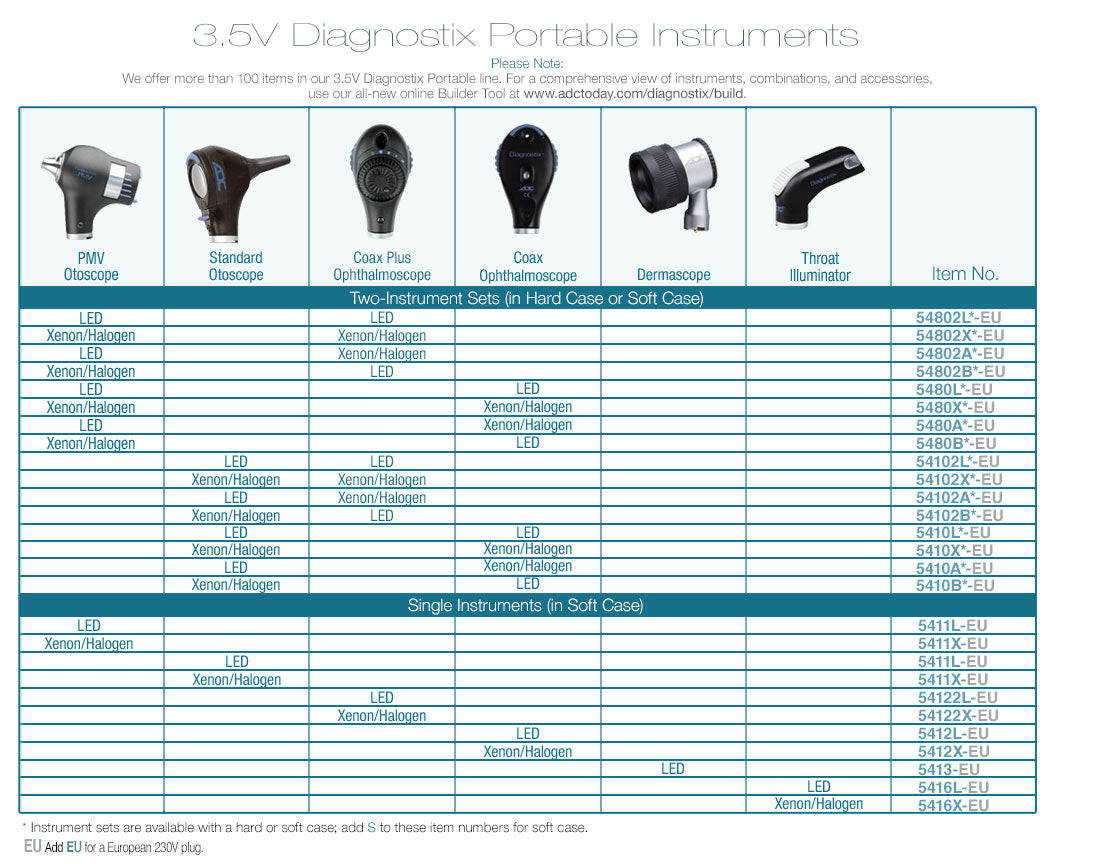 ADC Diagnostix™ 3.5v Portable Instruments- PMV and Standard Otoscope, Single Instrument In Soft Case