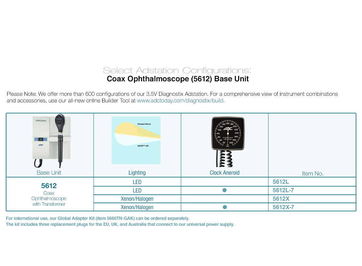 ADC Adstation™ 5612- 3.5V Wall Coax Ophthalmoscope
