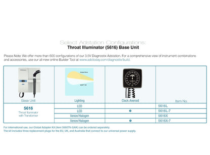 ADC Adstation™ 5616- 3.5V Wall Throat Illuminator