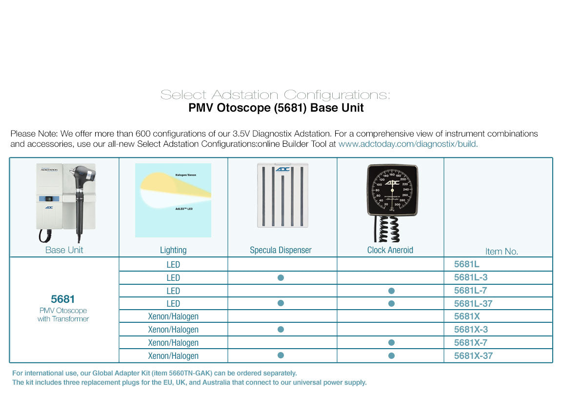 ADC Adstation™ 5681- 3.5V Wall PMV Otoscope
