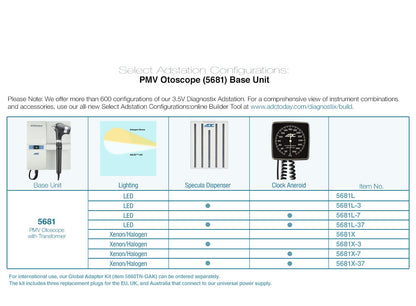 ADC Adstation™ 5681- 3.5V Wall PMV Otoscope