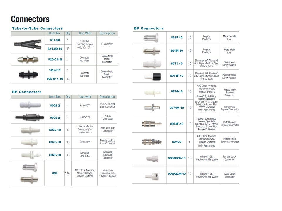 ADC Connectors - BP Connector, Male Quick Connector, 10 unit/pkg