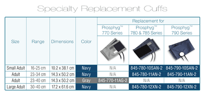 ADC Specialty Cuffs & Bladders - Prosphyg™ 790 Series