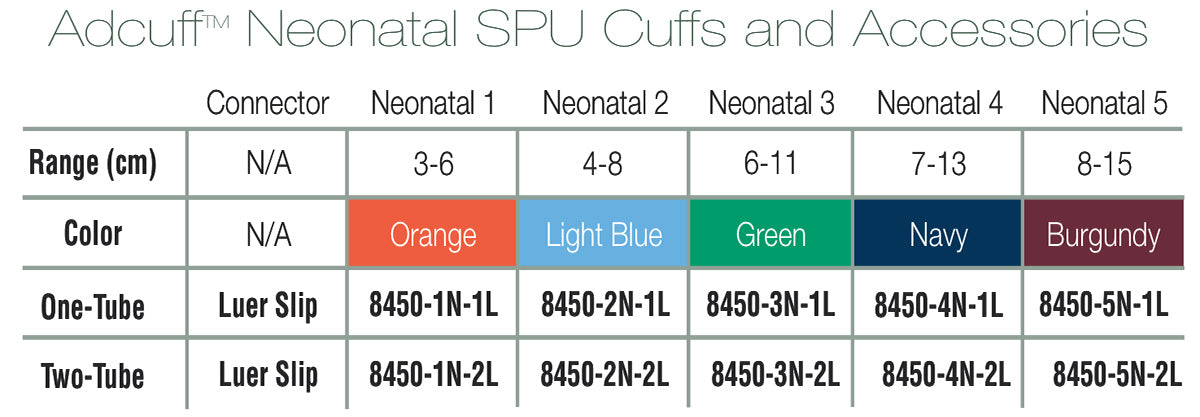 ADC Adcuff™ Neonatal SPU Cuff, 2 Tube with Luer Slip Connector