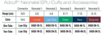 ADC Adcuff™ Neonatal SPU Cuff, 2 Tube with Luer Slip Connector