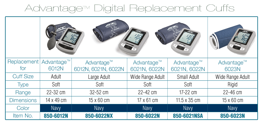 ADC Advantage™ Cuff & Bladder, 1 Tube - Advantage™ 6023N