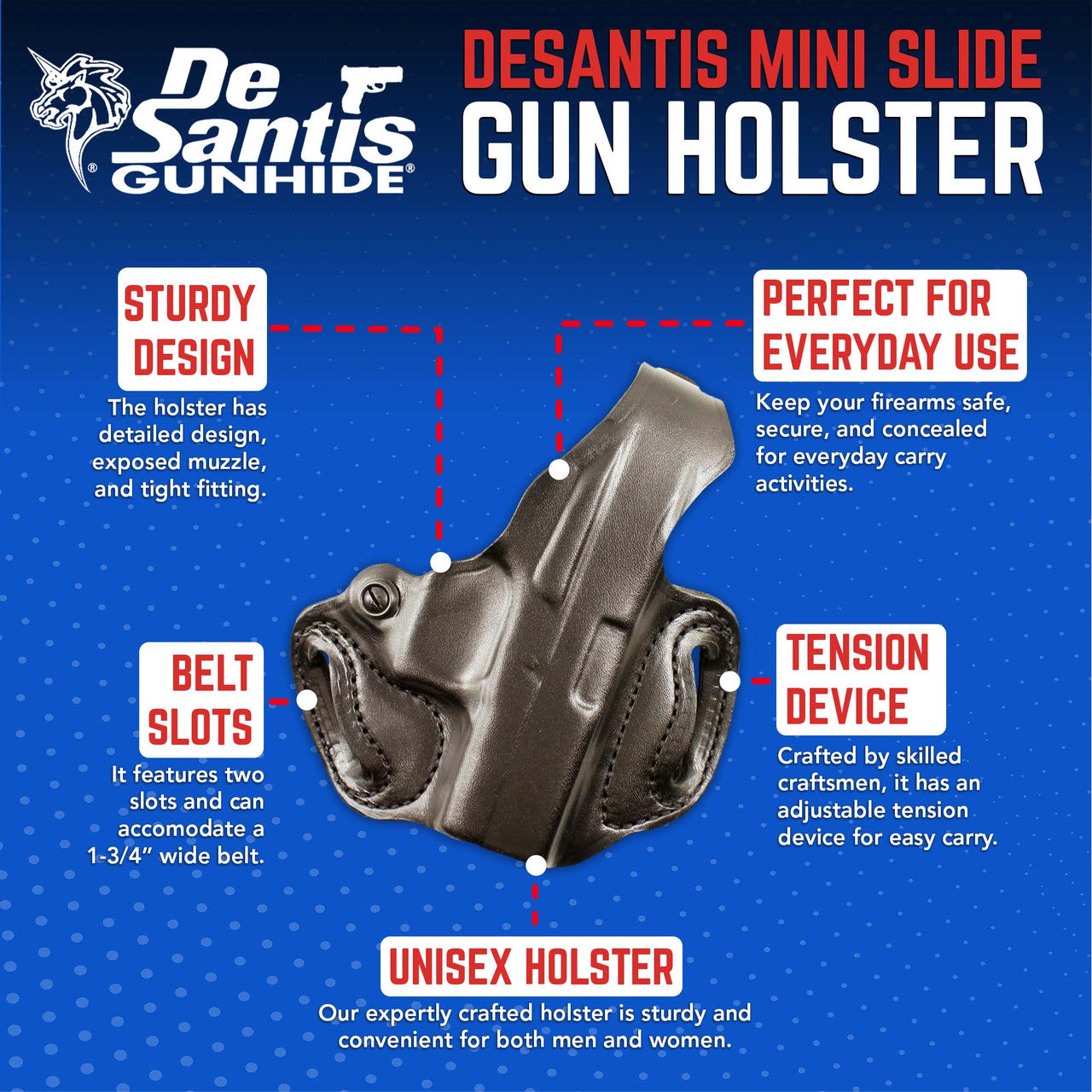 DeSantis GunHide Thumb Break Mini Slide, Para Ordnance Make, Black with Right