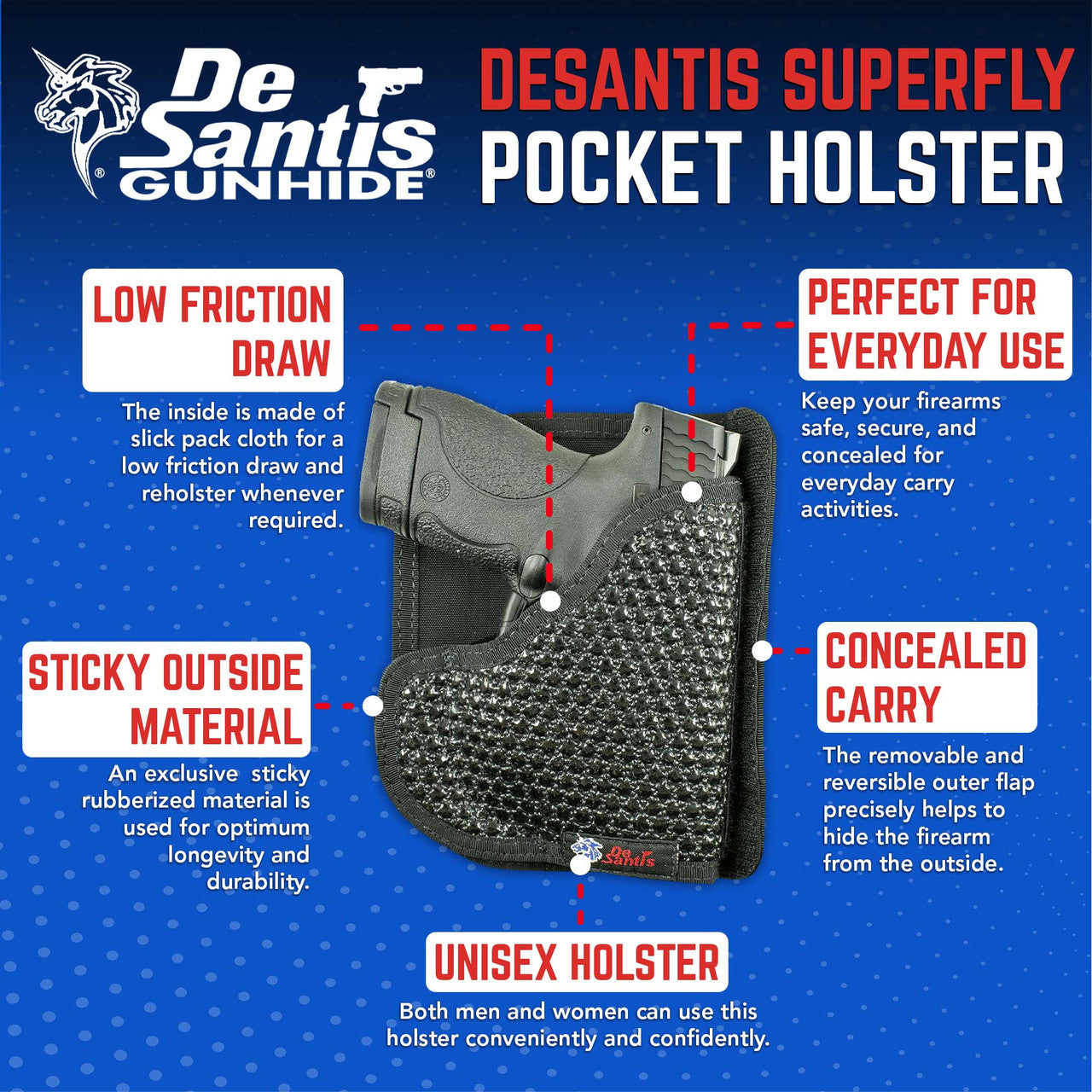 DeSantis GunHide Super Fly, SCCY Make, Black with Ambidextrous Fit