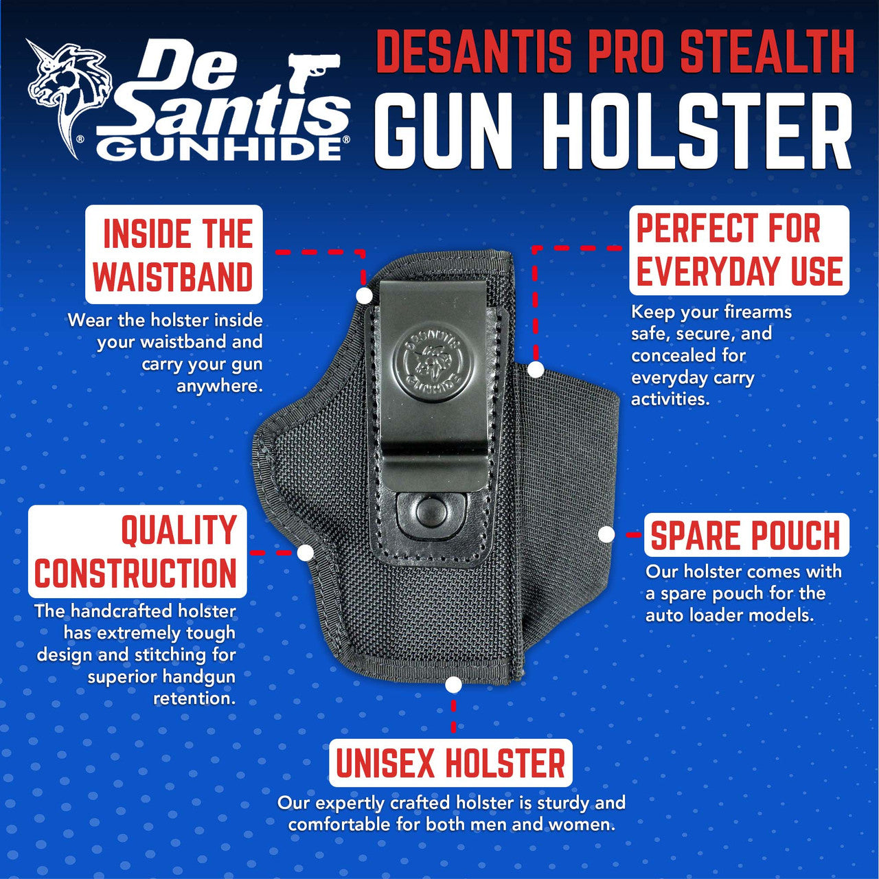 DeSantis GunHide Pro Stealth, Para Ordance Make, Black with Ambidextrous Fit