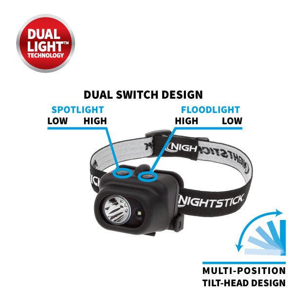 Night Stick Dual-Light Multi-Function Headlamp