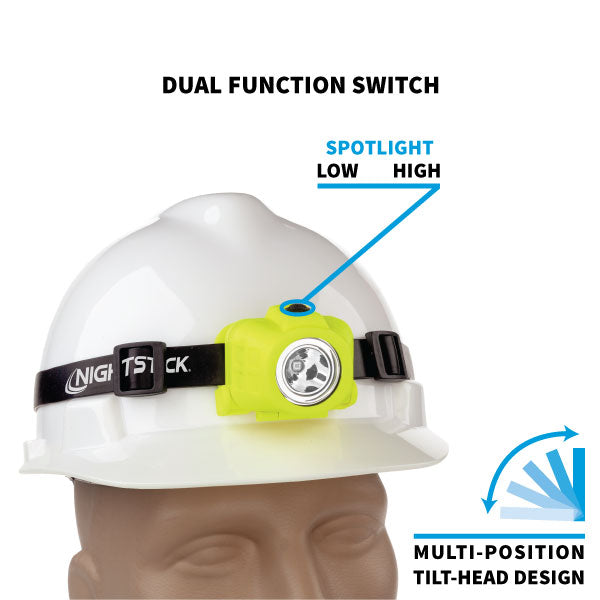 Night Stick Intrinsically Safe Dual-Function Headlamp