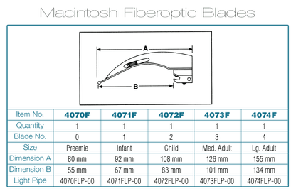 ADC Satin™ Fiberoptic Macintosh Blade, Lg. Adult