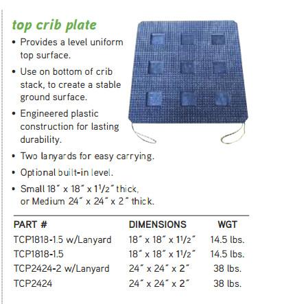 Top Crib Plate w/ Level