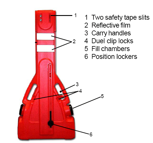 Telescopic Expandable Barricade