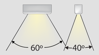 D04 Linear Dragon Lights: Compact, powerful LED accent lighting 9" Wire