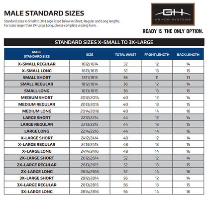 GH Armor Clean Front Carrier Slick