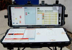 Case Commander® Incident Command System