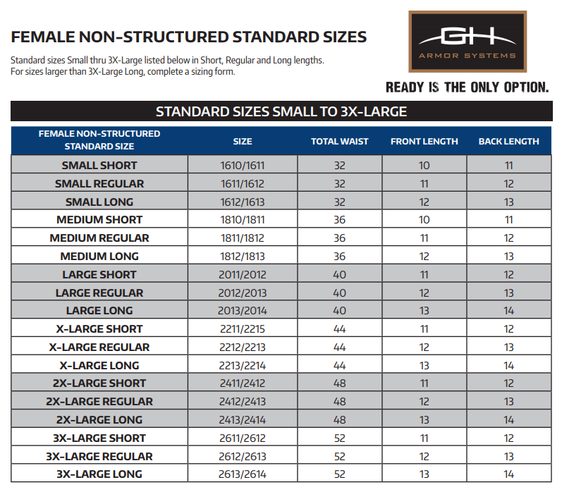 GH Armor APB Carrier Uniform MOLLE