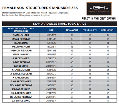GH Armor Clean Front Carrier